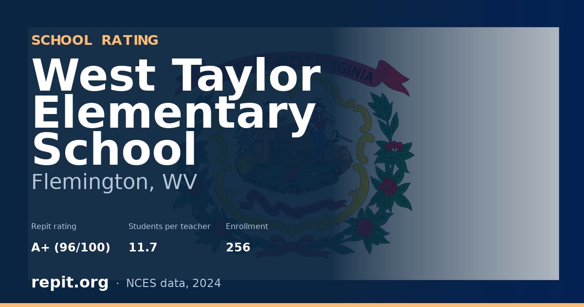 West Taylor Elementary School, Flemington, WV — Repit school rating A+ (96/100)