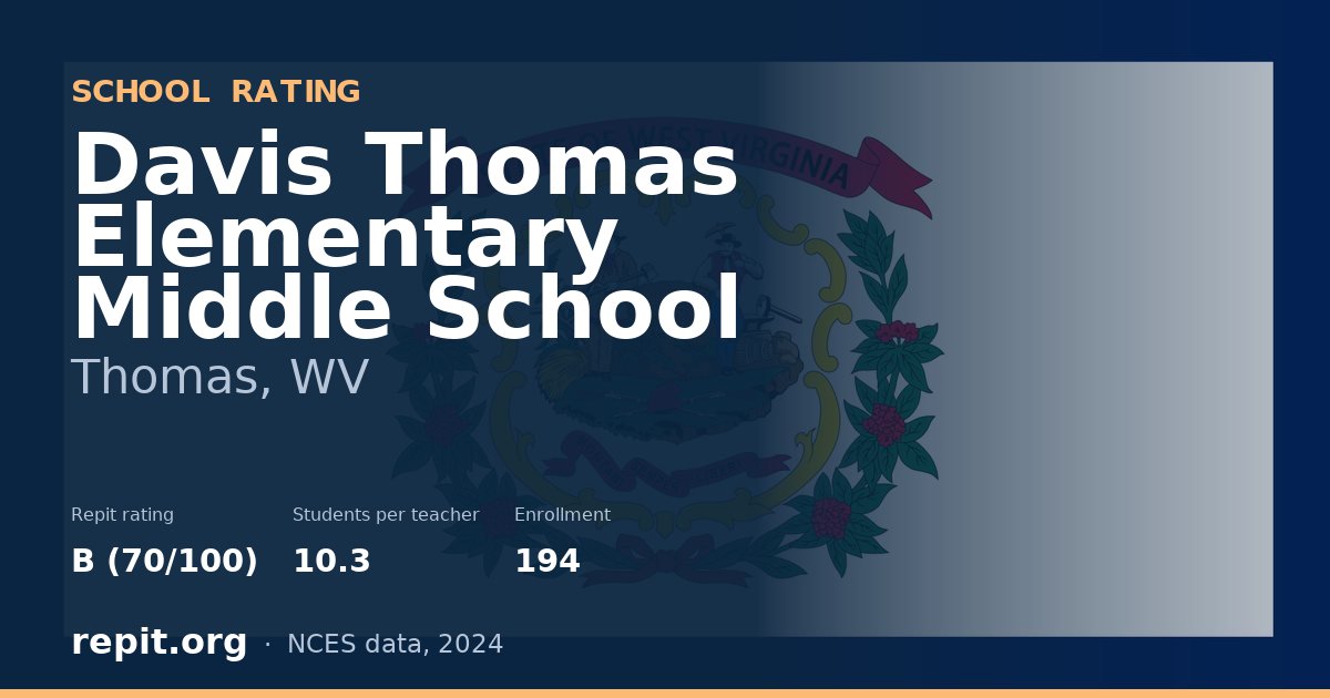 Davis Thomas Elementary Middle School, Thomas, WV — Repit school rating B (70/100)