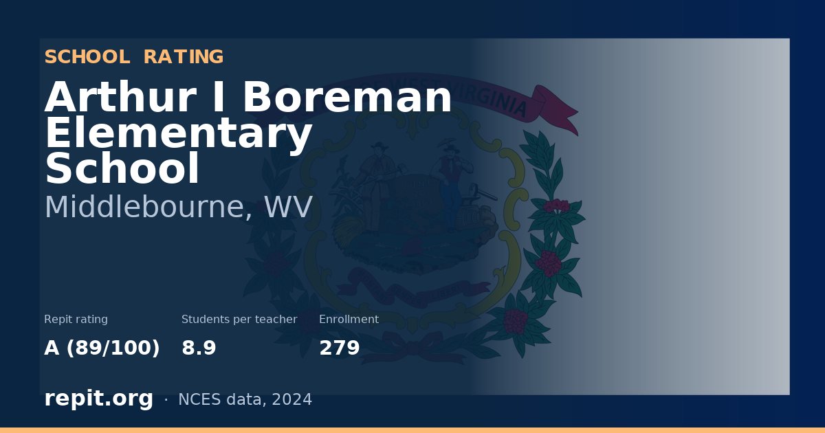 Arthur I Boreman Elementary School, Middlebourne, WV — Repit school rating A (89/100)