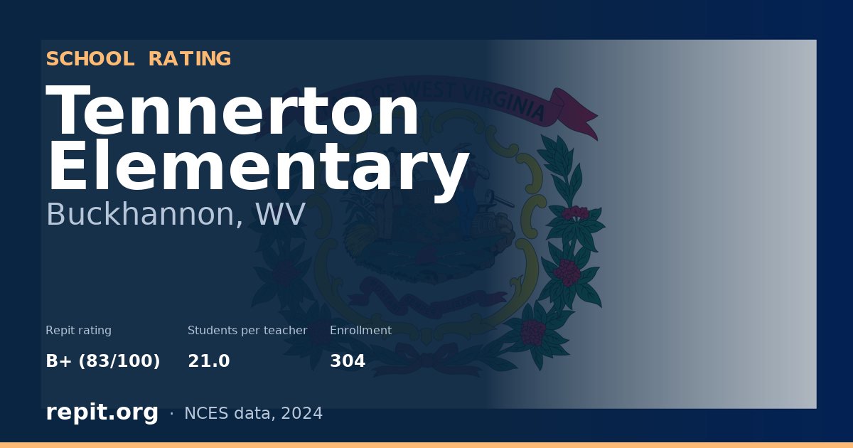 Tennerton Elementary, Buckhannon, WV — Repit school rating B+ (83/100)