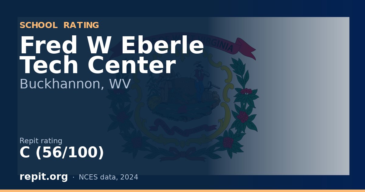 Fred W Eberle Tech Center, Buckhannon, WV — Repit school rating C (56/100)