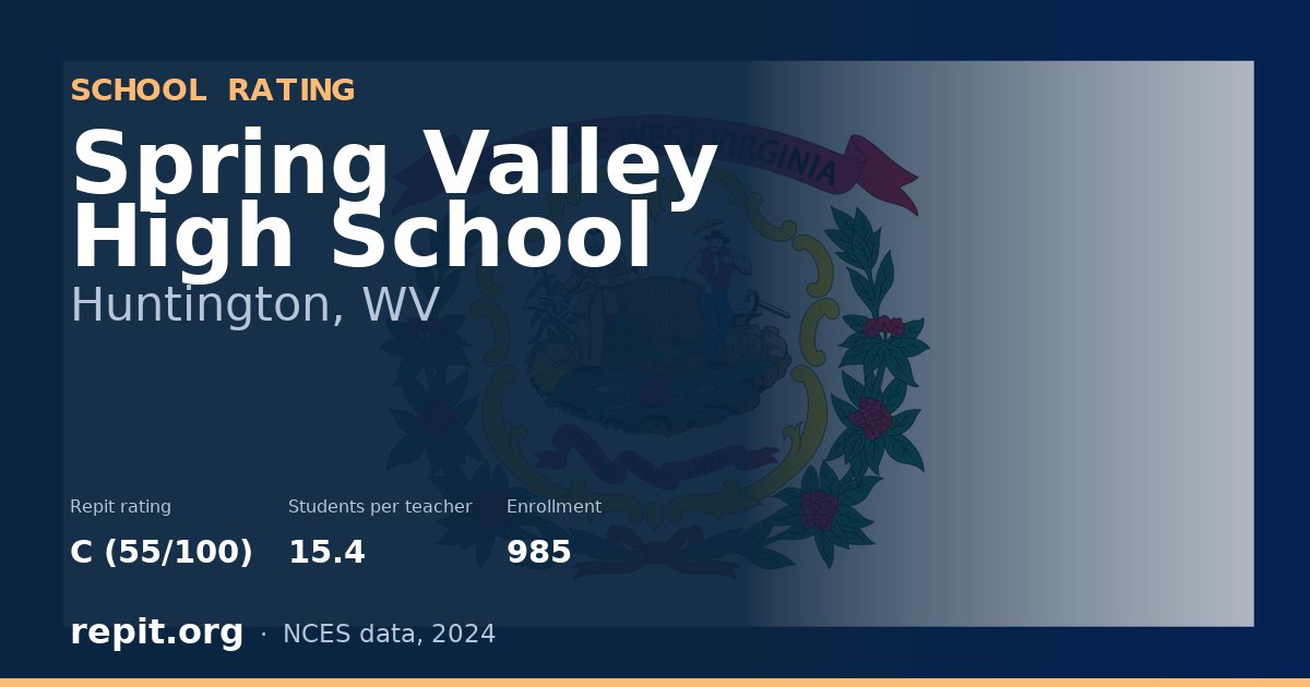 Spring Valley High School, Huntington, WV — Repit school rating C (55/100)