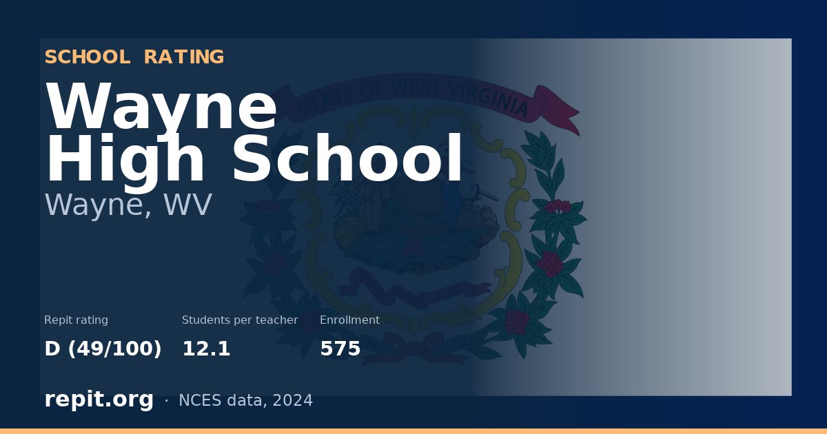 Wayne High School, Wayne, WV — Repit school rating D (49/100)