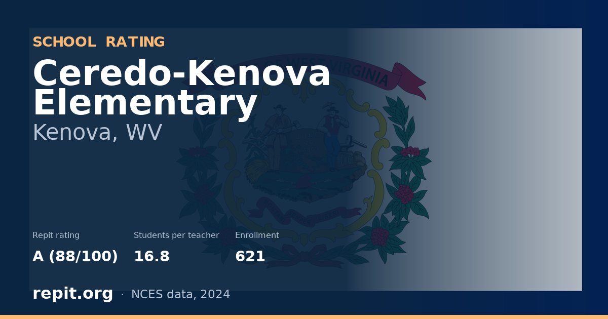 Ceredo-Kenova Elementary, Kenova, WV — Repit school rating A (88/100)