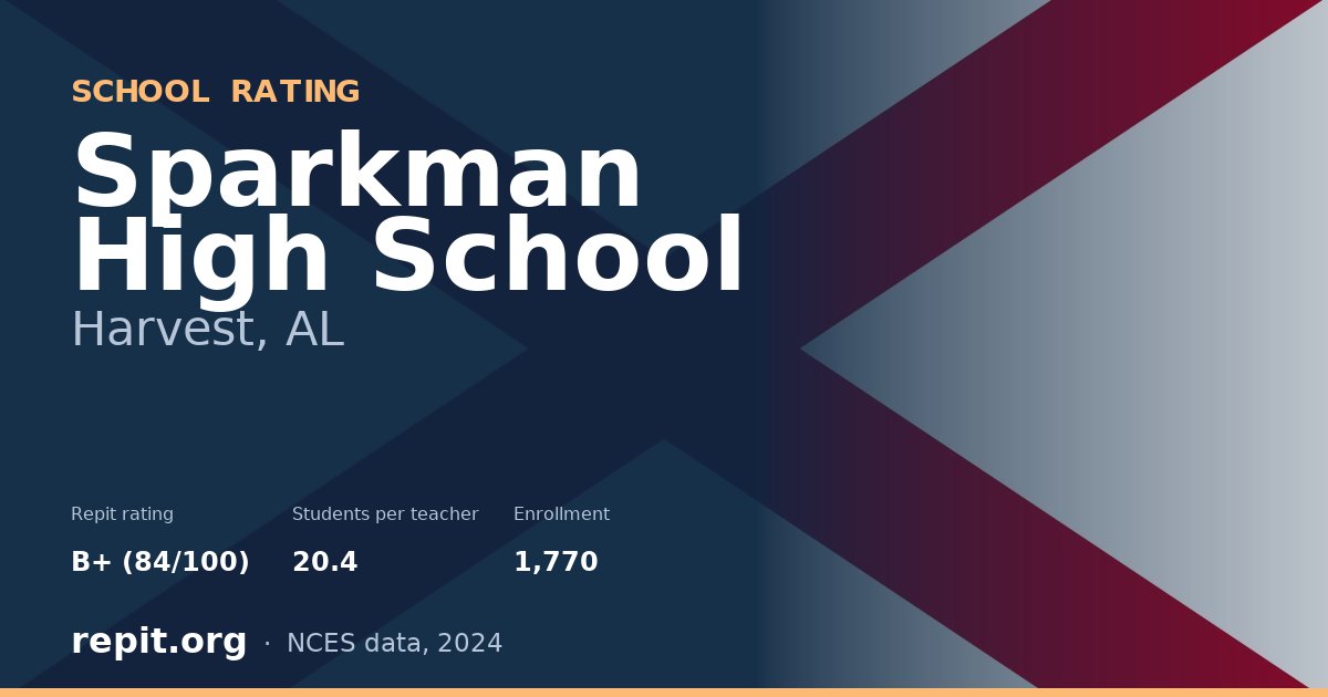Sparkman High School, Harvest, AL — Repit school rating B+ (84/100)