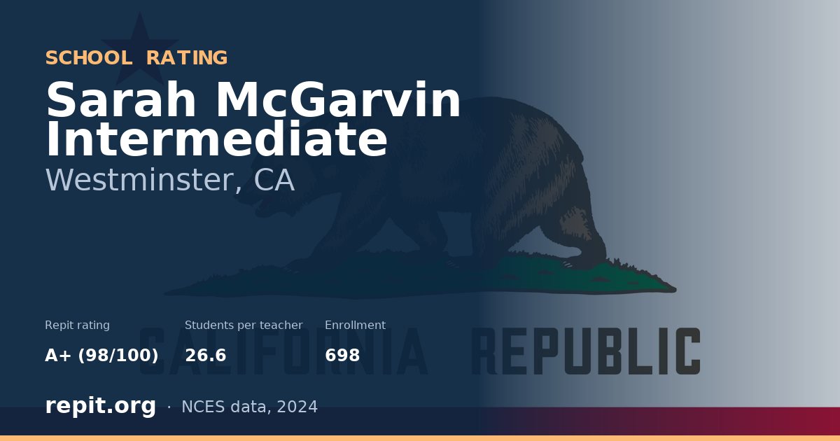 Sarah McGarvin Intermediate, Westminster, CA — Repit school rating A+ (98/100)