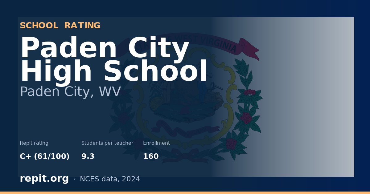 Paden City High School, Paden City, WV — Repit school rating C+ (61/100)