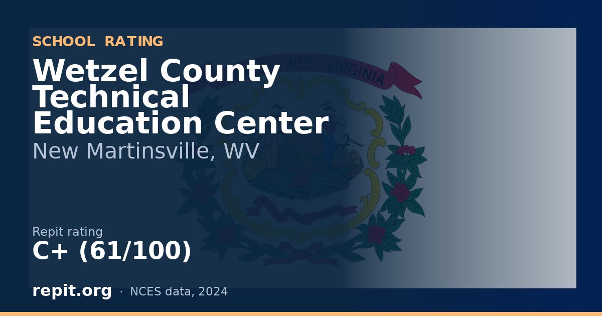Wetzel County Technical Education Center, New Martinsville, WV — Repit school rating C+ (61/100)