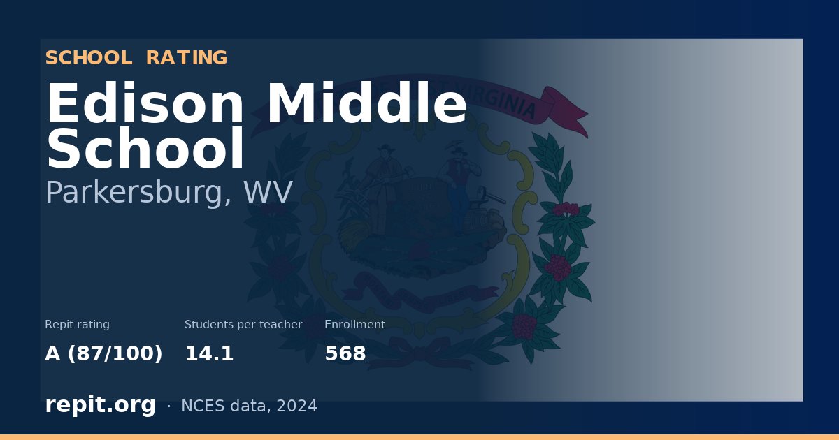 Edison Middle School, Parkersburg, WV — Repit school rating A (87/100)