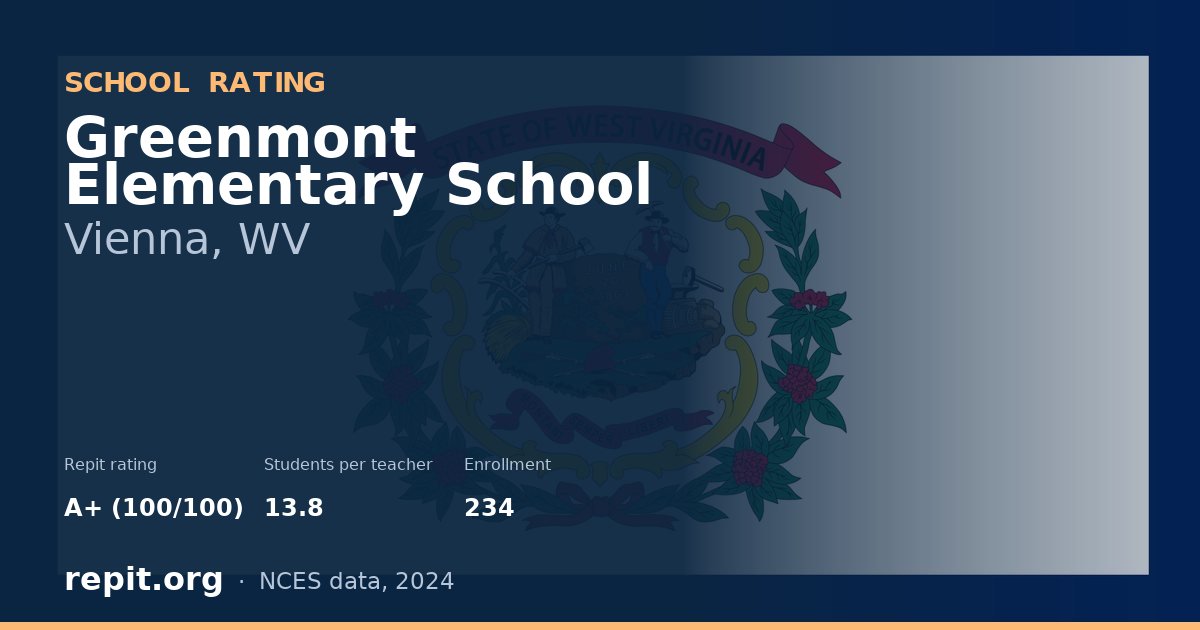Greenmont Elementary School, Vienna, WV — Repit school rating A+ (100/100)