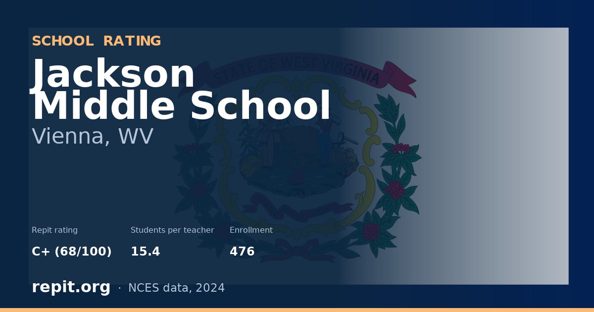 Jackson Middle School, Vienna, WV — Repit school rating C+ (68/100)