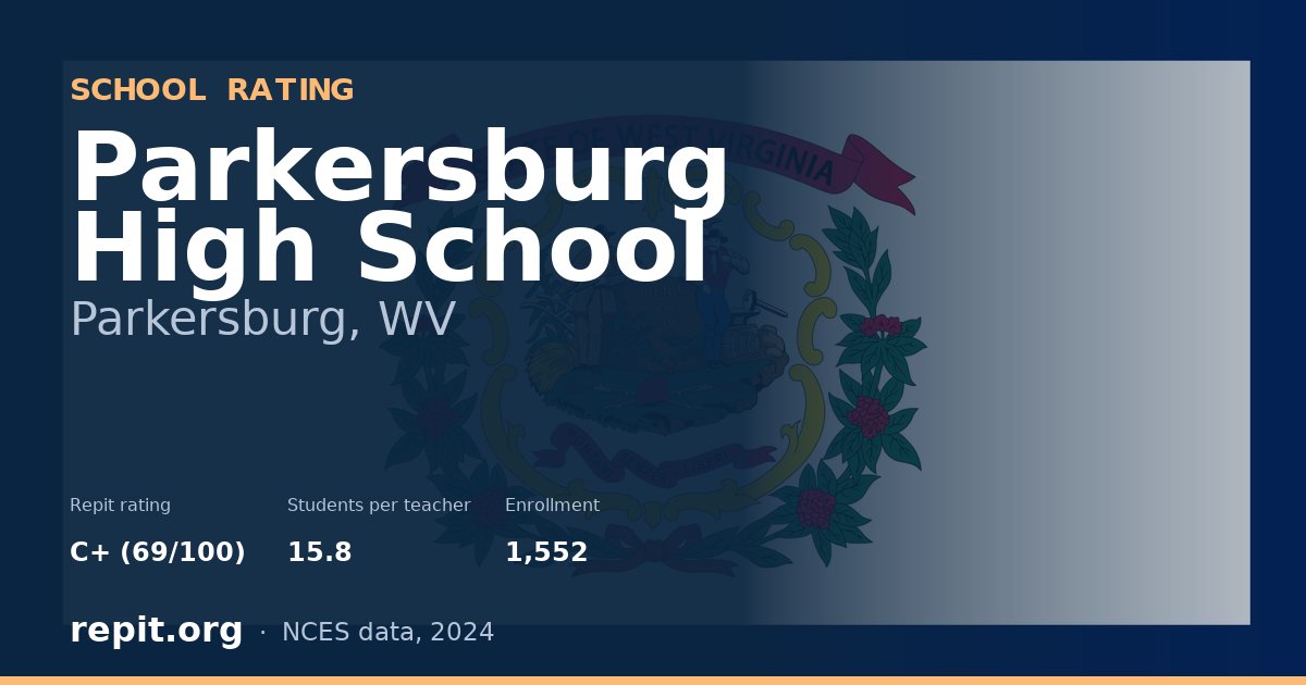 Parkersburg High School, Parkersburg, WV — Repit school rating C+ (69/100)