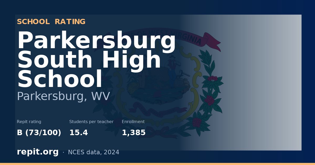 Parkersburg South High School, Parkersburg, WV — Repit school rating B (73/100)