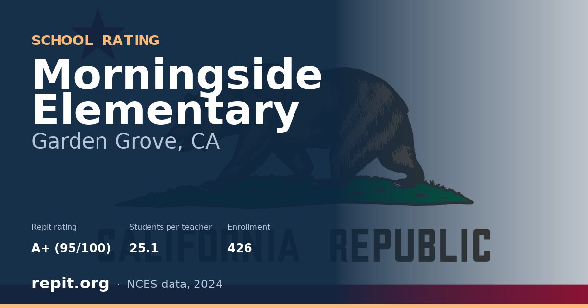 Morningside Elementary, Garden Grove, CA — Repit school rating A+ (95/100)
