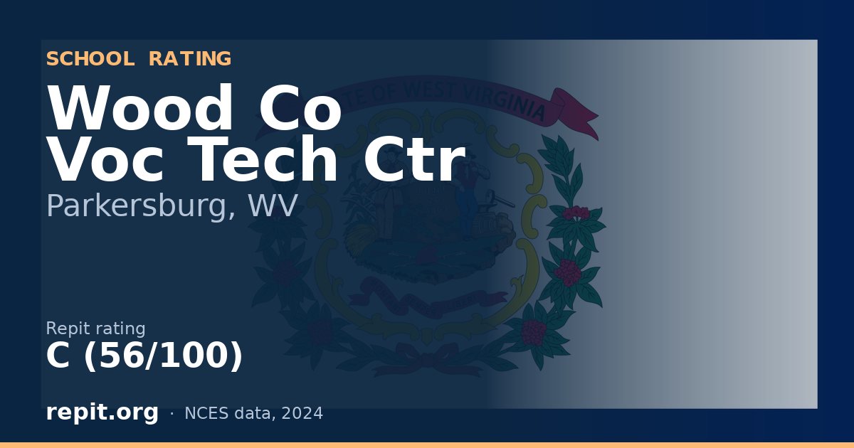 Wood Co Voc Tech Ctr, Parkersburg, WV — Repit school rating C (56/100)