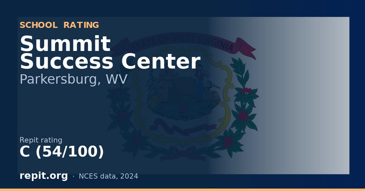 Summit Success Center, Parkersburg, WV — Repit school rating C (54/100)