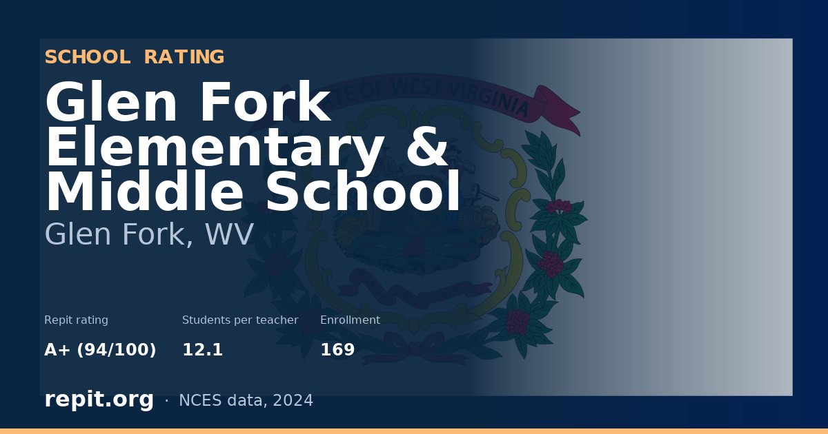 Glen Fork Elementary & Middle School, Glen Fork, WV — Repit school rating A+ (94/100)