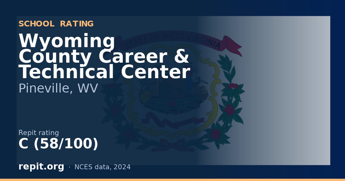 Wyoming County Career & Technical Center, Pineville, WV — Repit school rating C (58/100)
