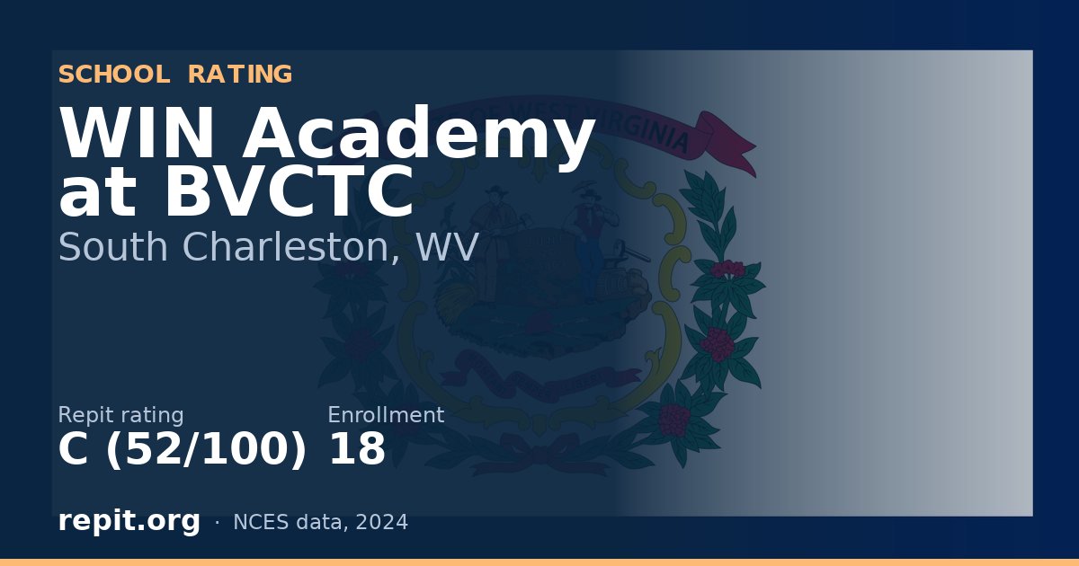 WIN Academy at BVCTC, South Charleston, WV — Repit school rating C (52/100)