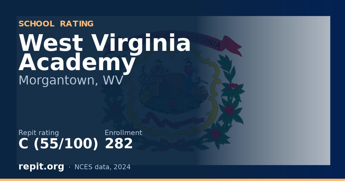 West Virginia Academy, Morgantown, WV — Repit school rating C (55/100)