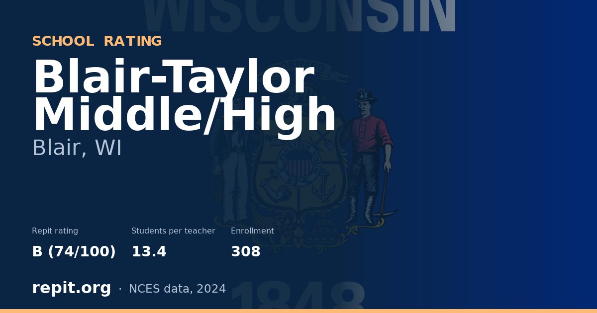 Blair-Taylor Middle/High, Blair, WI — Repit school rating B (74/100)