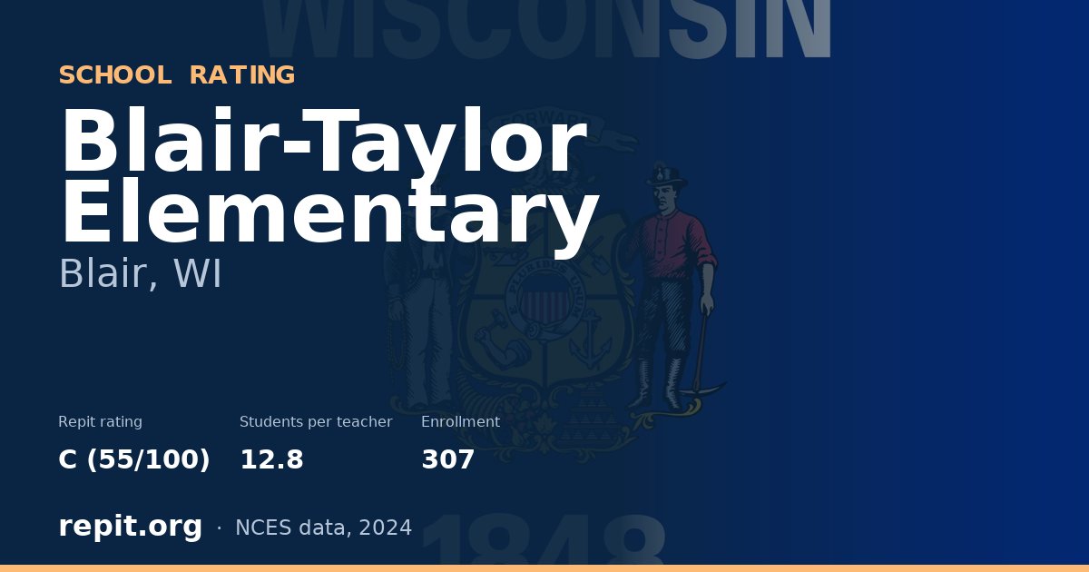Blair-Taylor Elementary, Blair, WI — Repit school rating C (55/100)