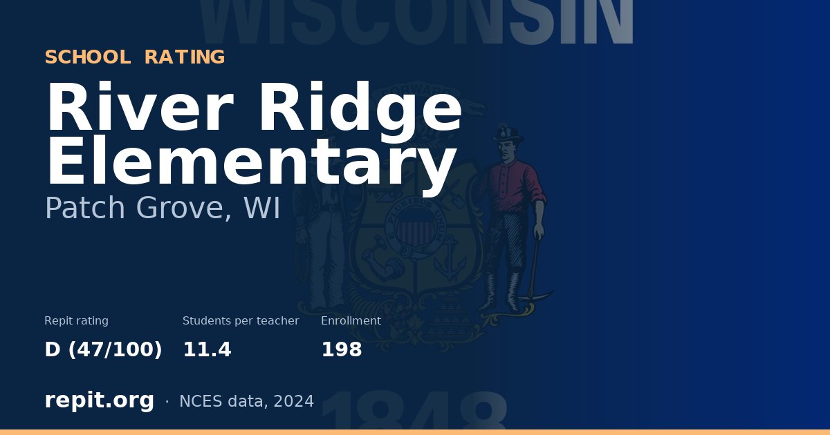 River Ridge Elementary, Patch Grove, WI — Repit school rating D (47/100)