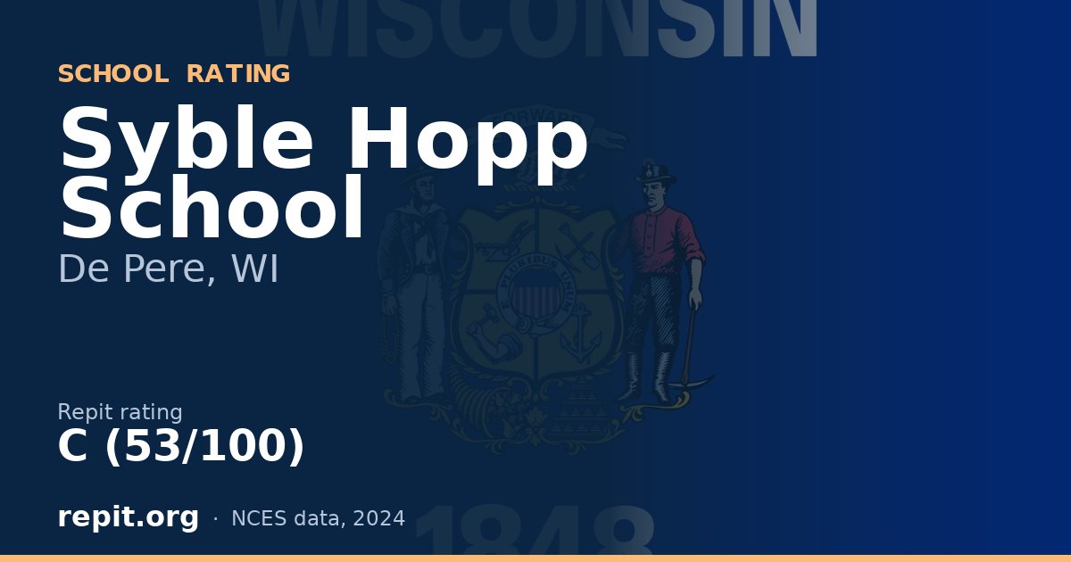 Syble Hopp School, De Pere, WI — Repit school rating C (53/100)