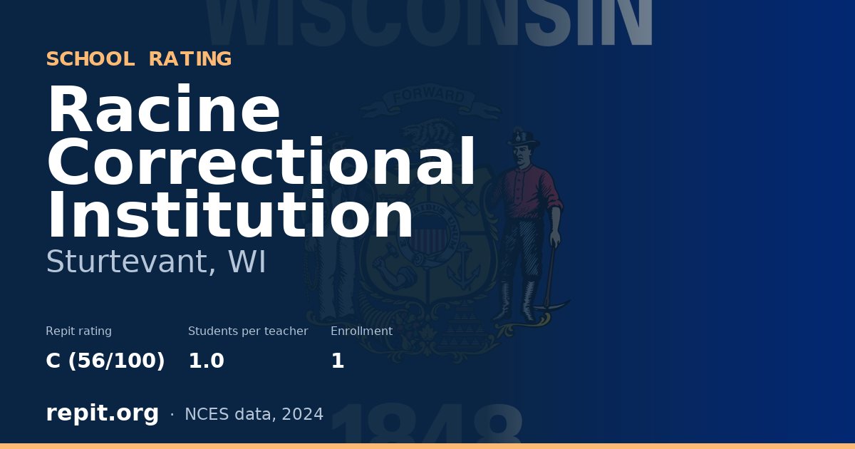 Racine Correctional Institution, Sturtevant, WI — Repit school rating C (56/100)