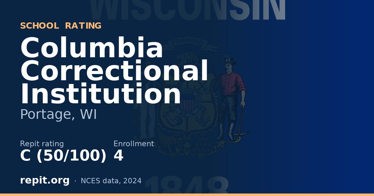 Columbia Correctional Institution, Portage, WI — Repit school rating C (50/100)