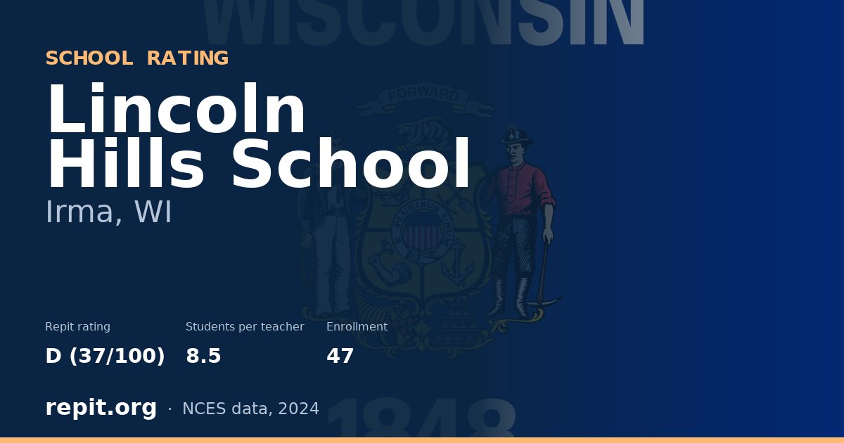 Lincoln Hills School, Irma, WI — Repit school rating D (37/100)