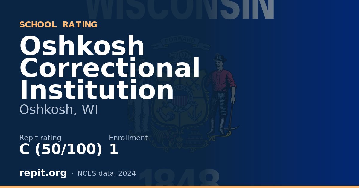 Oshkosh Correctional Institution, Oshkosh, WI — Repit school rating C (50/100)