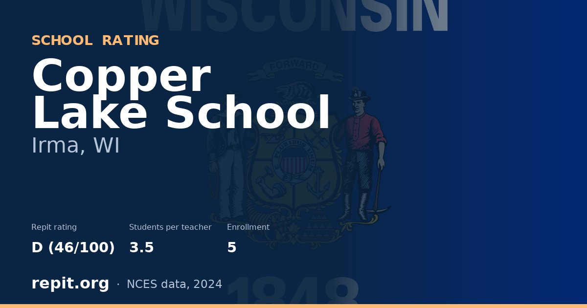 Copper Lake School, Irma, WI — Repit school rating D (46/100)