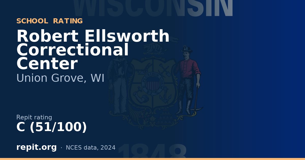 Robert Ellsworth Correctional Center, Union Grove, WI — Repit school rating C (51/100)