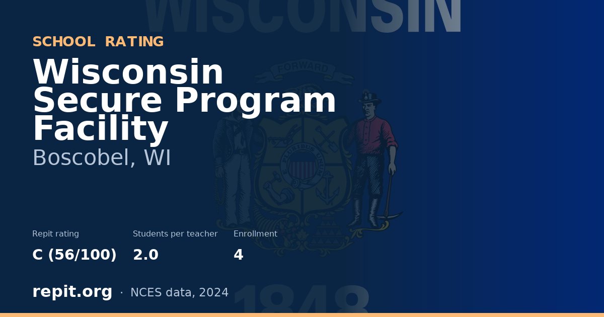 Wisconsin Secure Program Facility, Boscobel, WI — Repit school rating C (56/100)