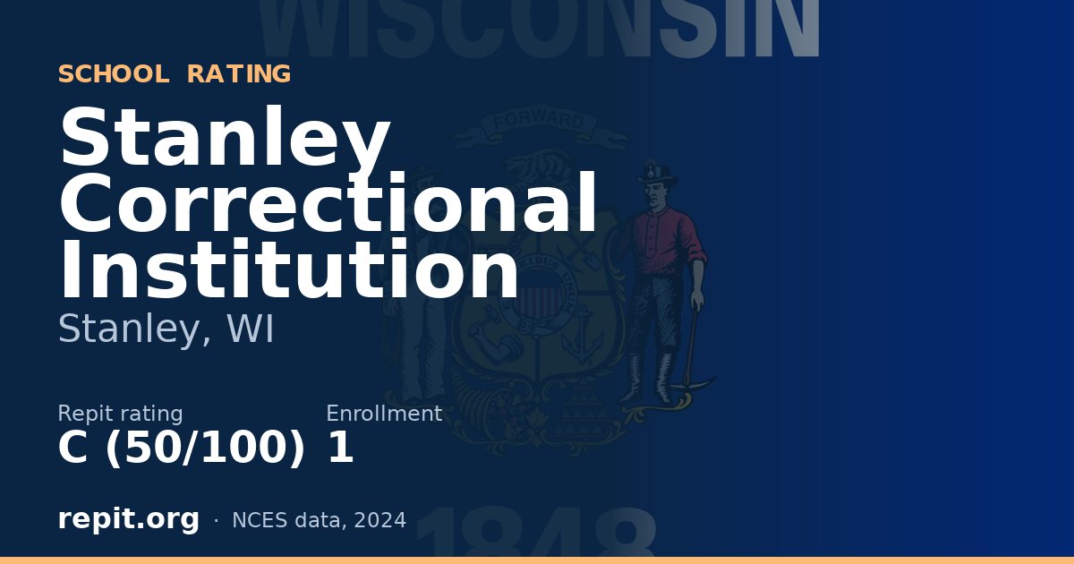 Stanley Correctional Institution, Stanley, WI — Repit school rating C (50/100)