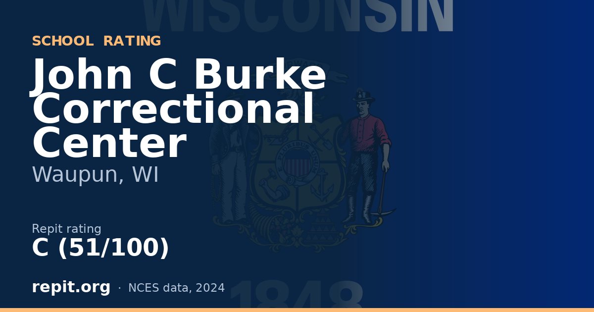 John C Burke Correctional Center, Waupun, WI — Repit school rating C (51/100)