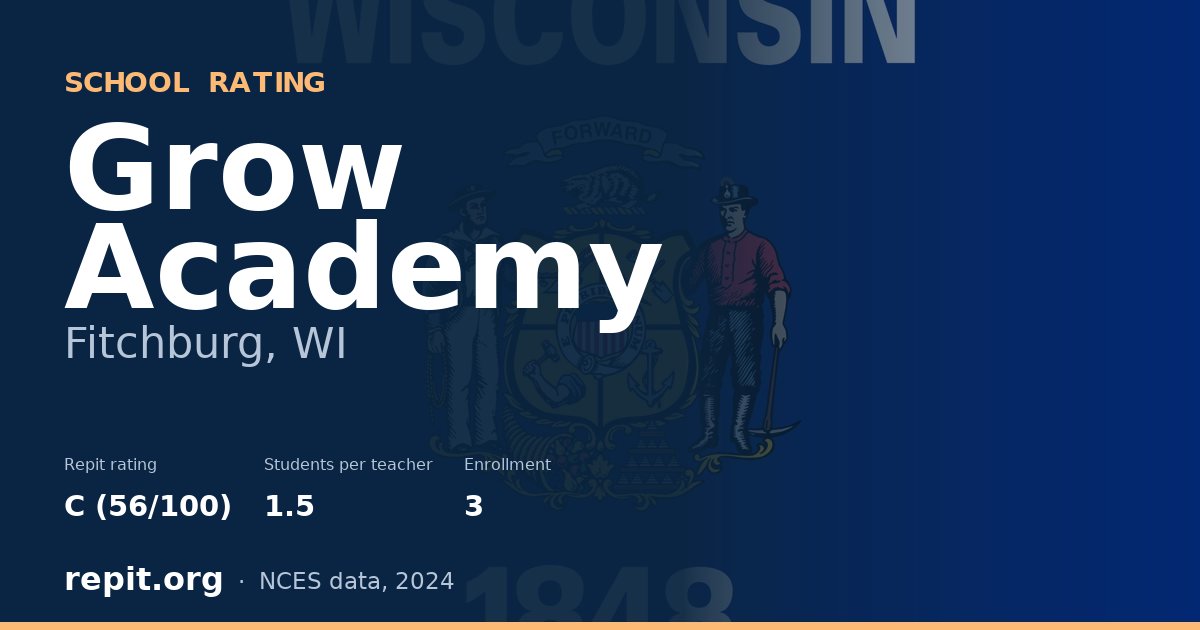 Grow Academy, Fitchburg, WI — Repit school rating C (56/100)