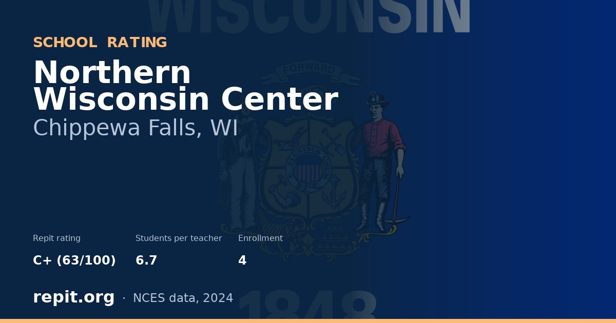 Northern Wisconsin Center, Chippewa Falls, WI — Repit school rating C+ (63/100)