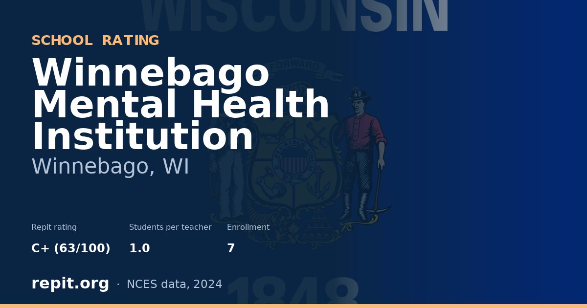 Winnebago Mental Health Institution, Winnebago, WI — Repit school rating C+ (63/100)