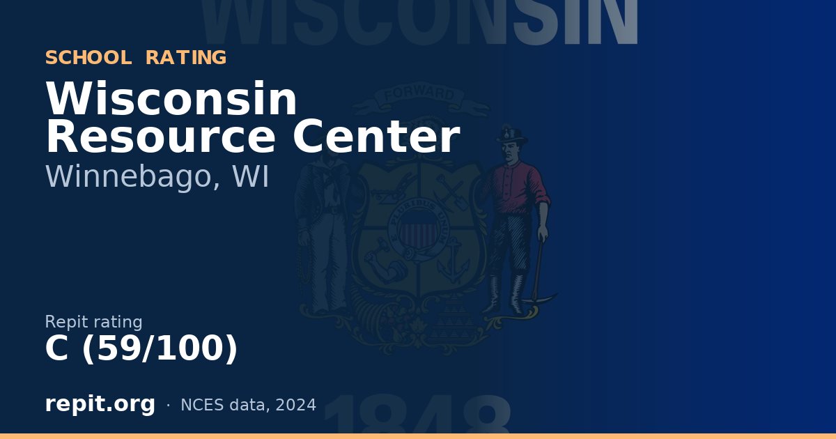 Wisconsin Resource Center, Winnebago, WI — Repit school rating C (59/100)