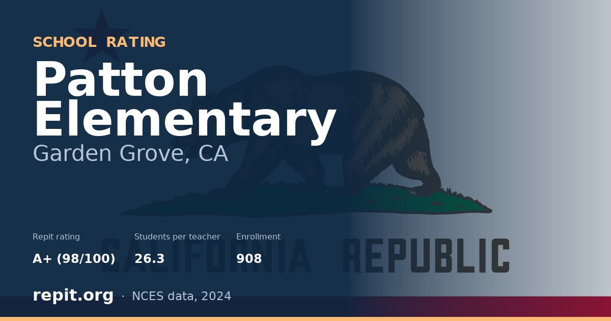 Patton Elementary, Garden Grove, CA — Repit school rating A+ (98/100)