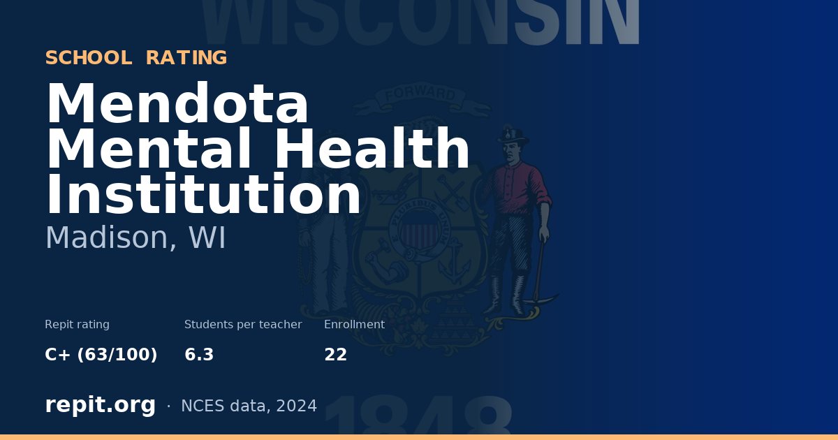 Mendota Mental Health Institution, Madison, WI — Repit school rating C+ (63/100)