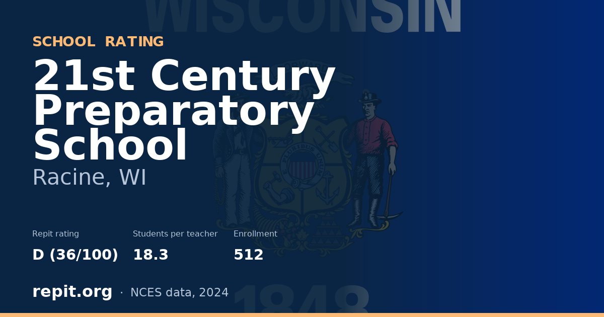 21st Century Preparatory School, Racine, WI — Repit school rating D (36/100)