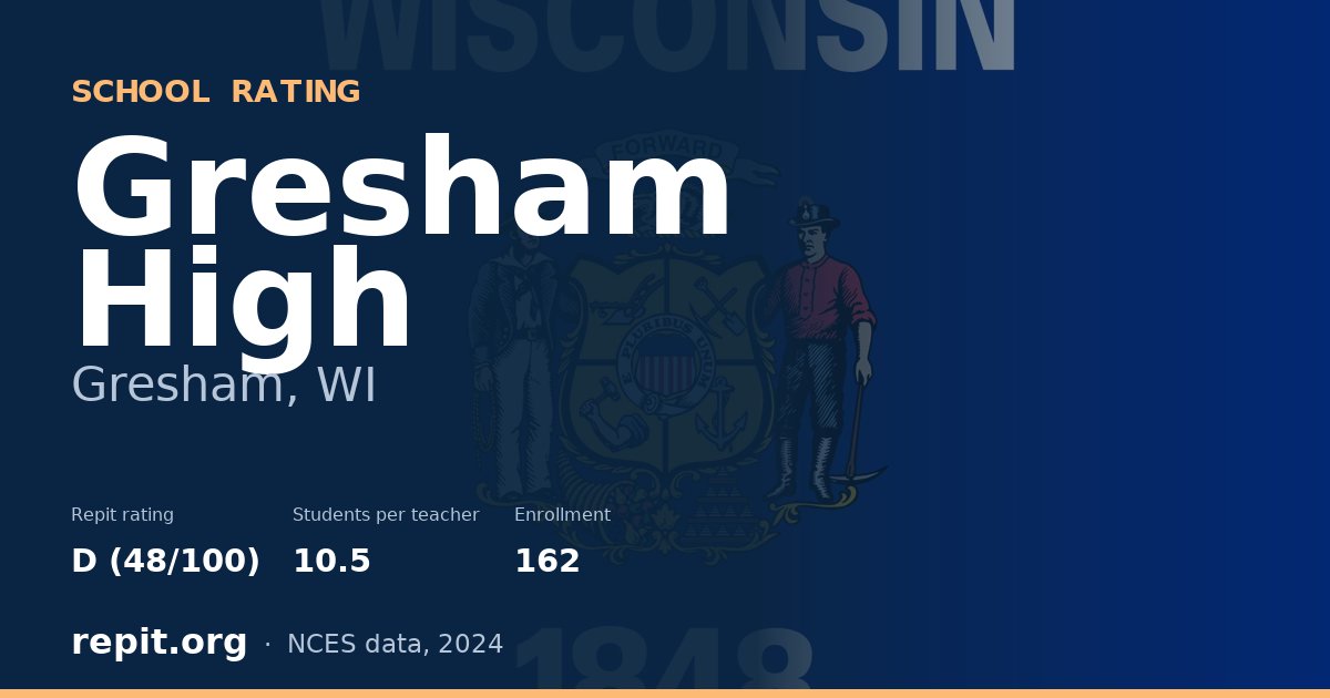 Gresham High, Gresham, WI — Repit school rating D (48/100)