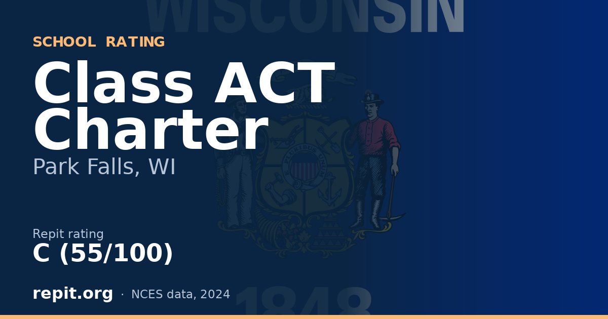 Class ACT Charter, Park Falls, WI — Repit school rating C (55/100)