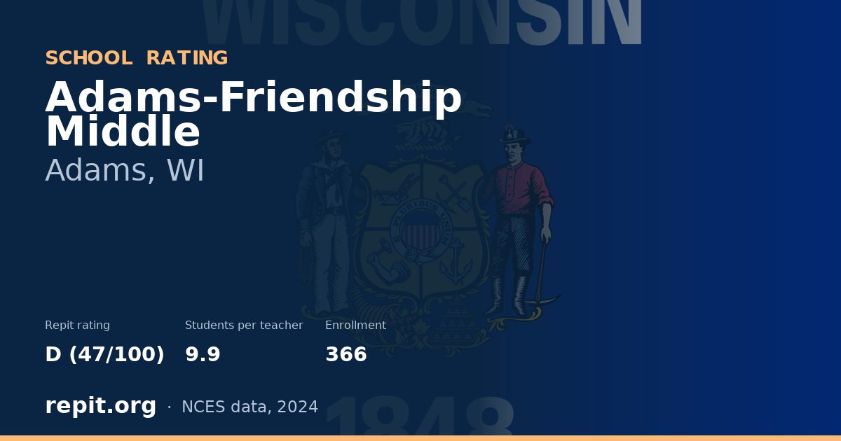 Adams-Friendship Middle, Adams, WI — Repit school rating D (47/100)