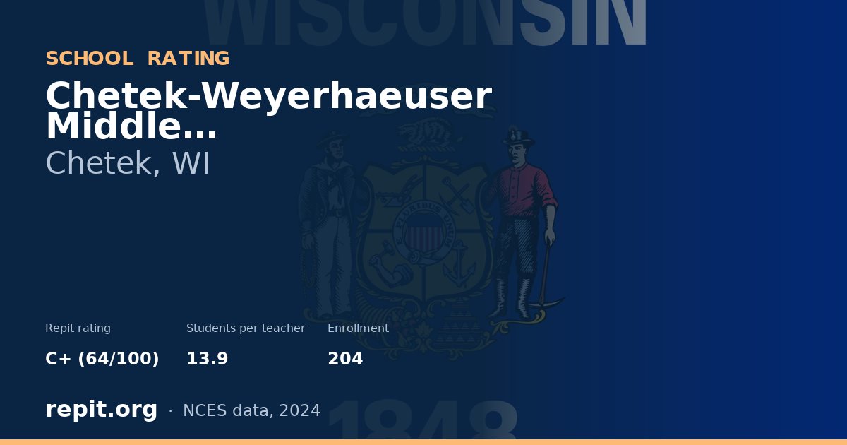 Chetek-Weyerhaeuser Middle, Chetek, WI — Repit school rating C+ (64/100)