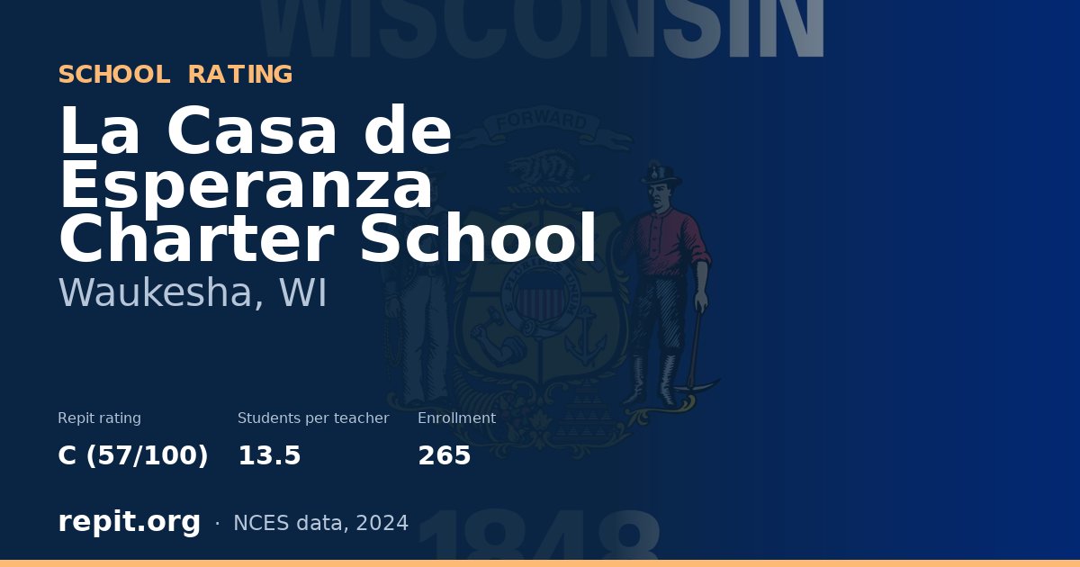 La Casa de Esperanza Charter School, Waukesha, WI — Repit school rating C (57/100)