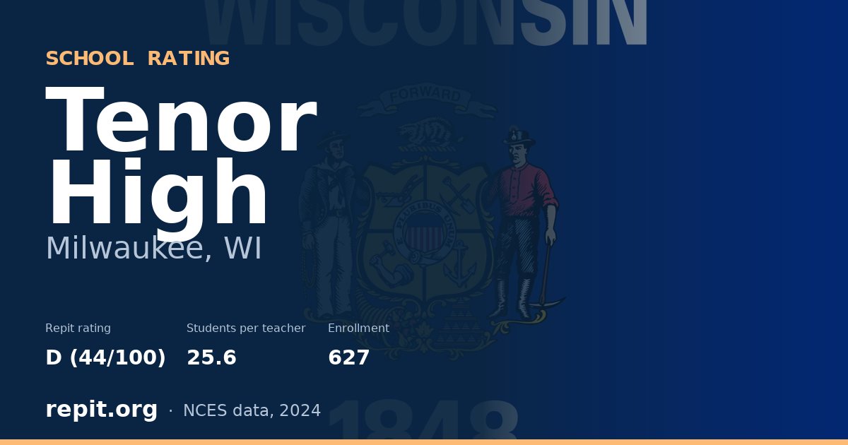Tenor High, Milwaukee, WI — Repit school rating D (44/100)